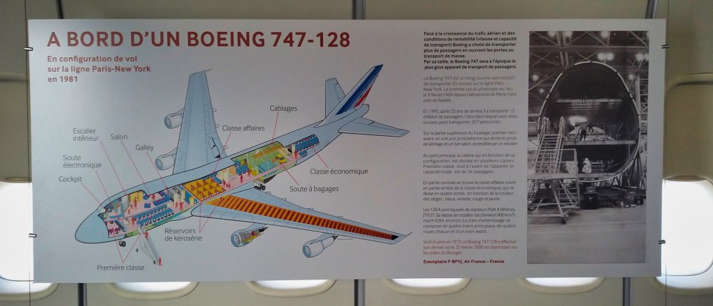 Affiche sur le Boeing 747-128